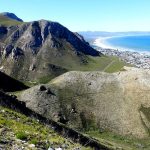 great-views-across-walker